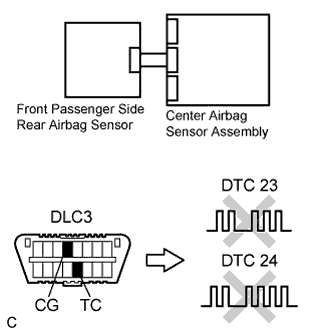 C114842E01