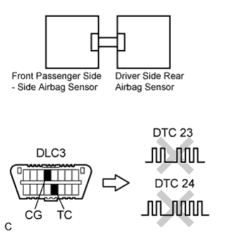 C114844E01