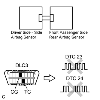 C114844E02