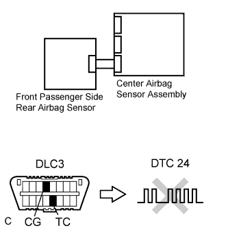 C114845E01