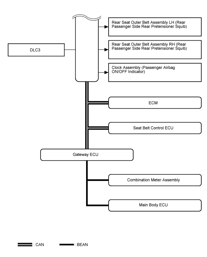 C114863E01