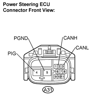 C121570E01