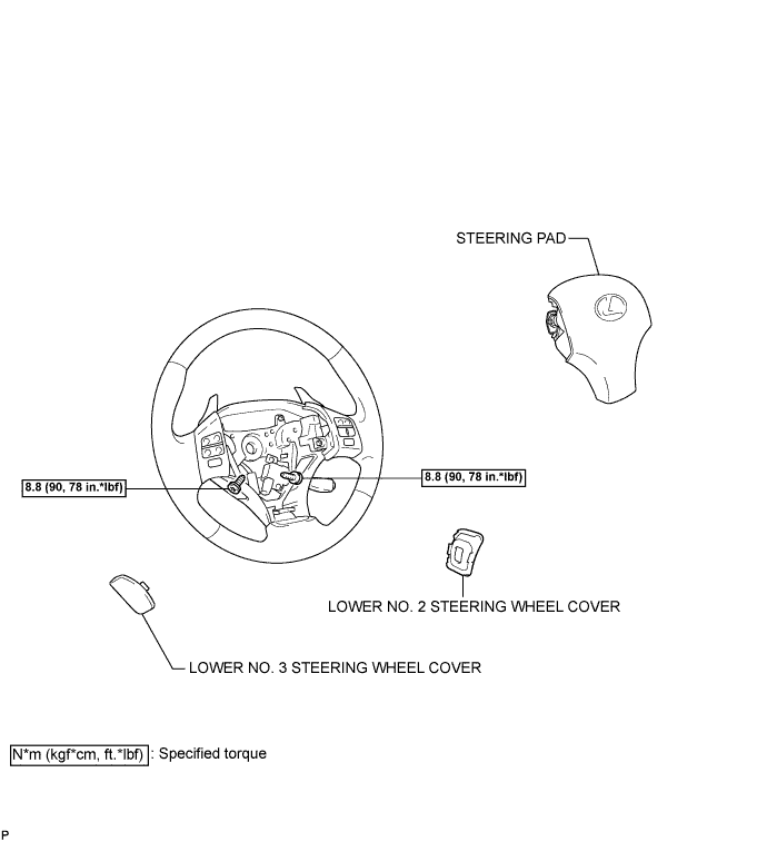 C122400E02