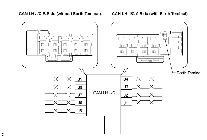 C123377E01