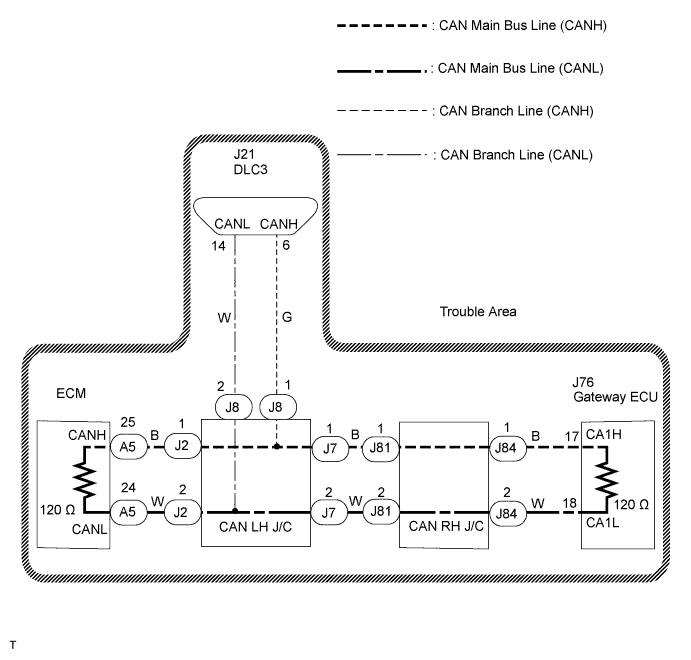 C123381E02