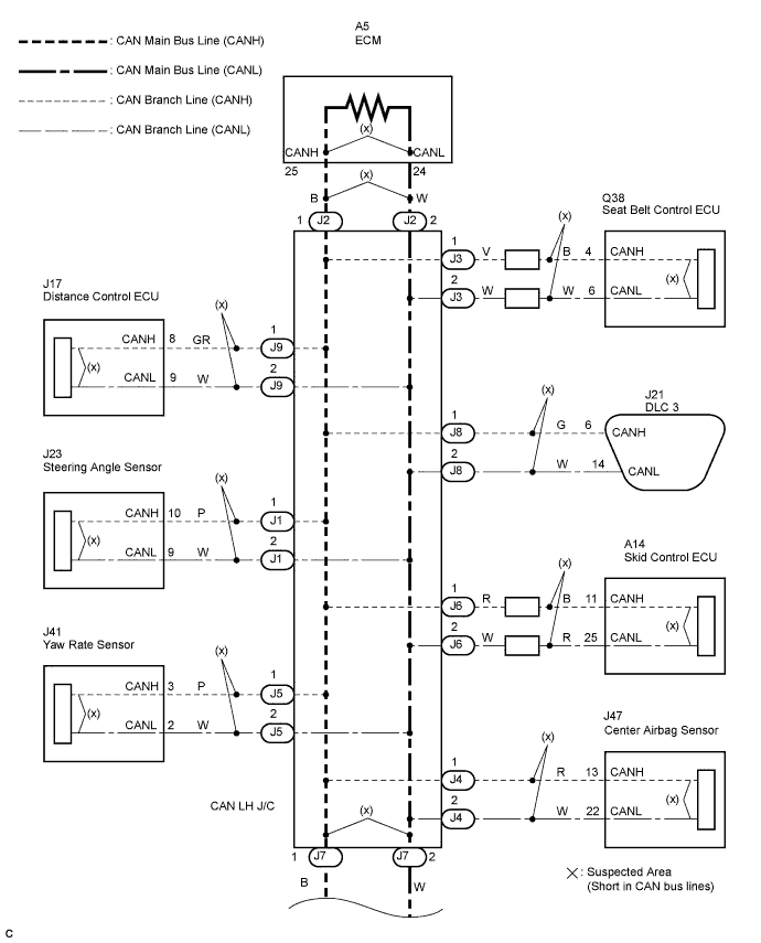 C123383E03
