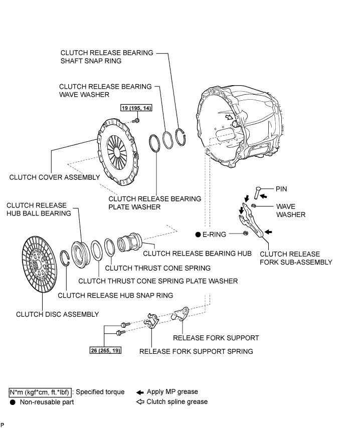 C123460E01