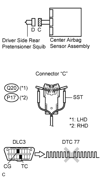 C123632E02