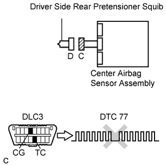 C123633E01