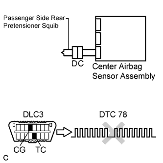 C123635E01