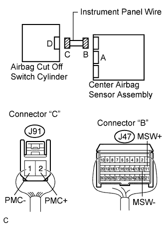 C123636E01