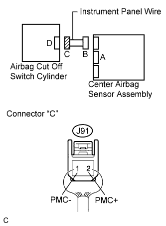 C123637E01