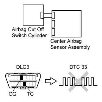 C123638E01