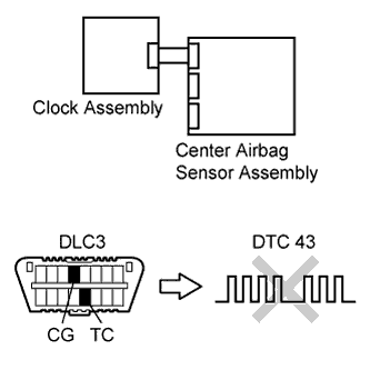 C123656E01