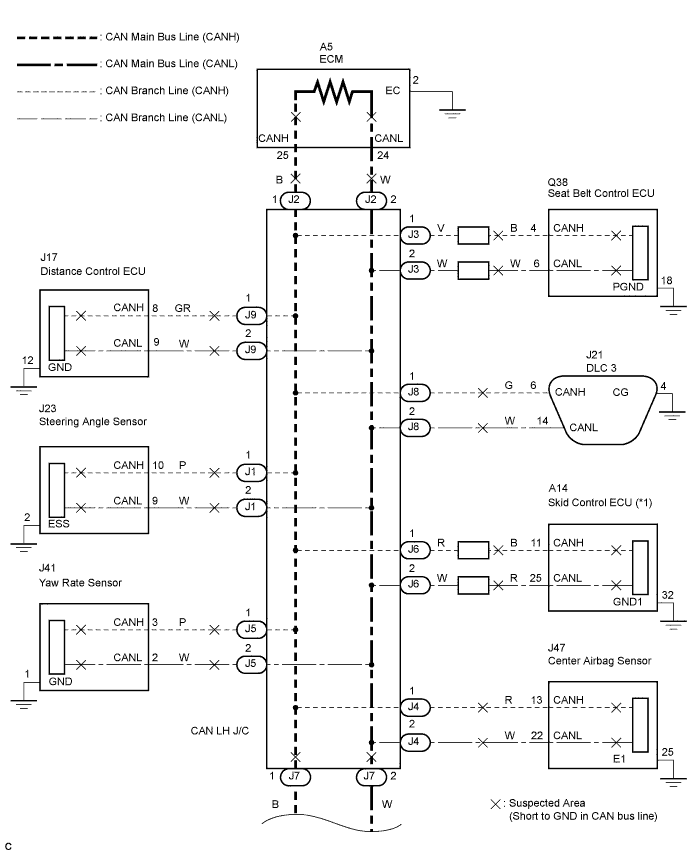 C125650E02
