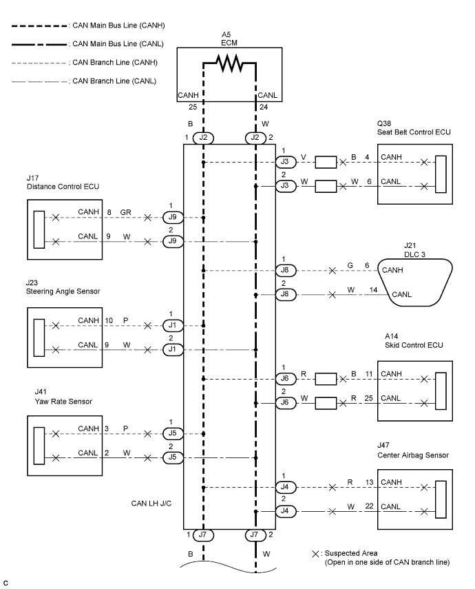 C125652E02