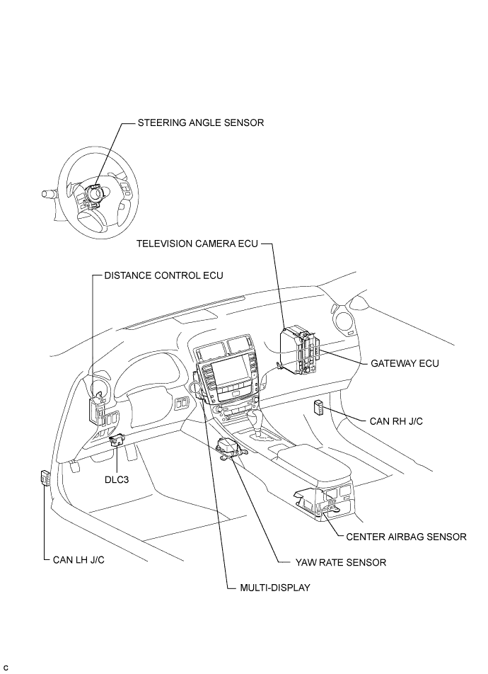 C125659E01