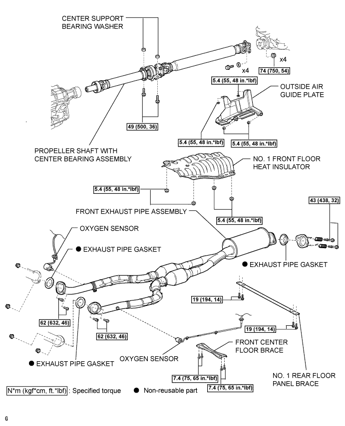 C125772E04