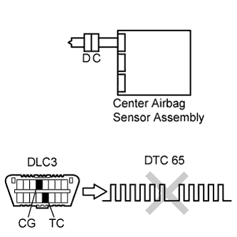 C125837E01