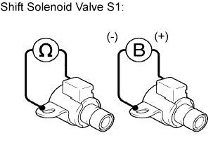 C125898E04