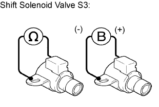C125898E05
