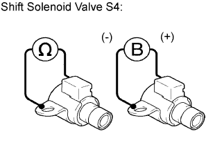 C125898E06