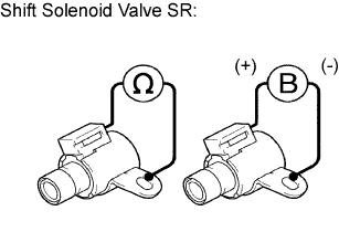 C125899E03