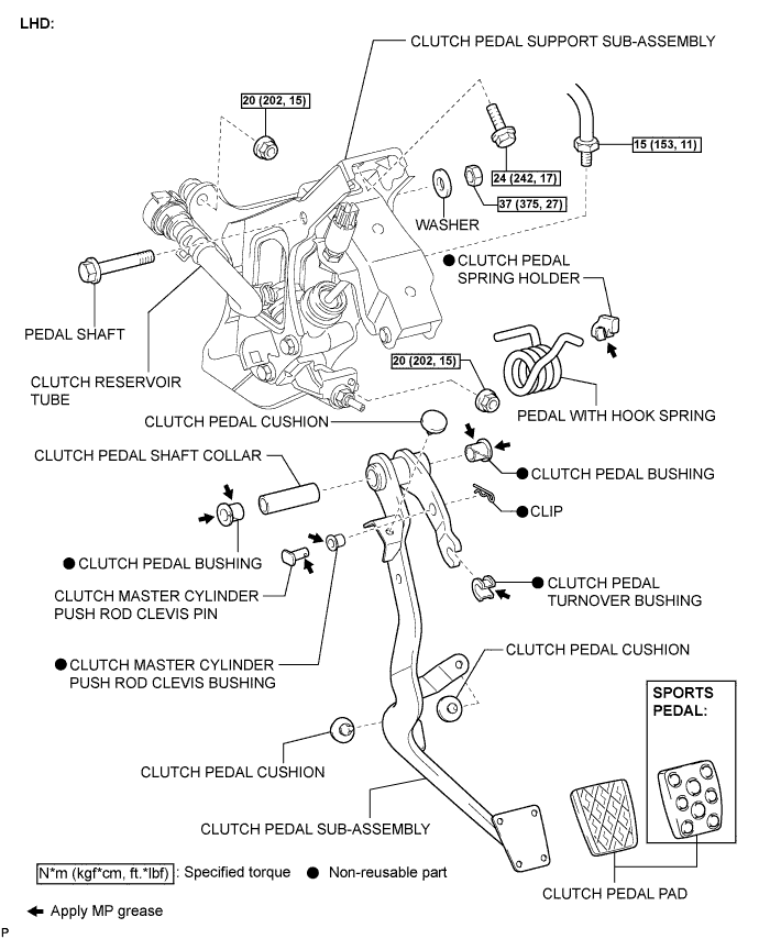 C125916E02