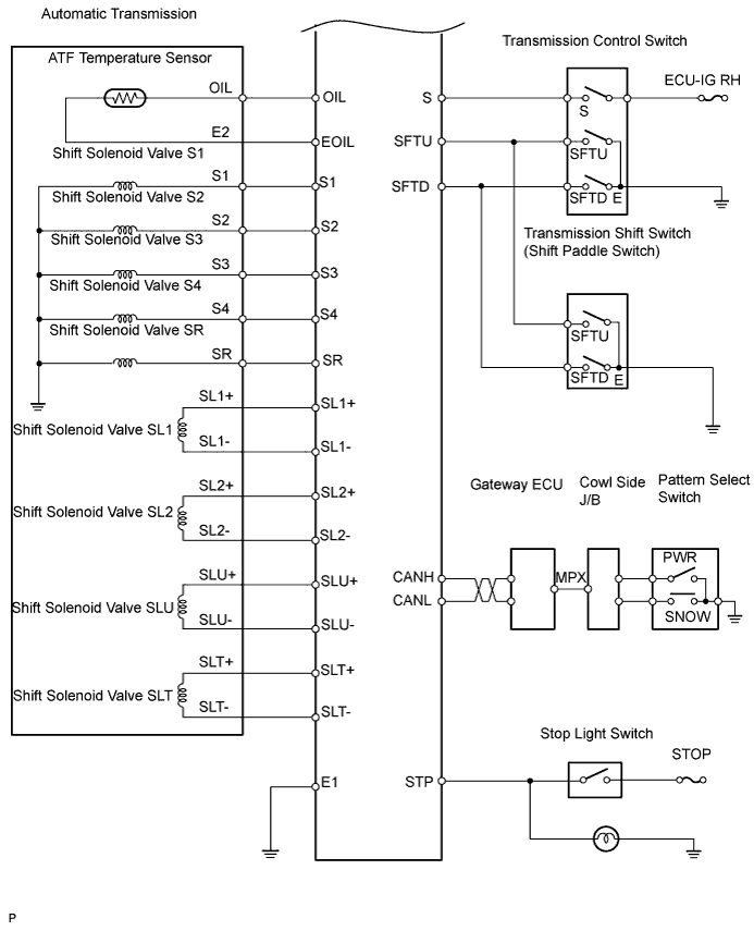 C126029E01