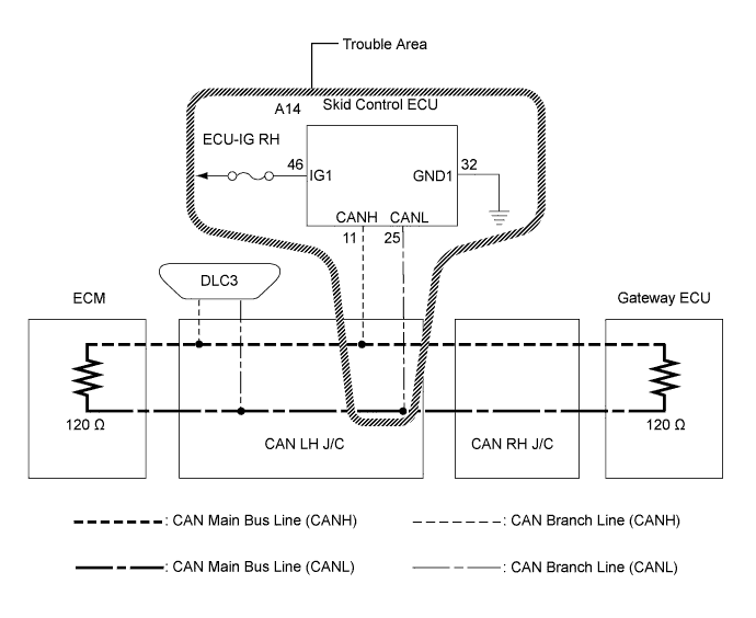 C126147E04