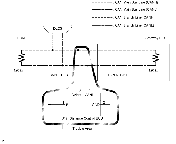 C126149E03