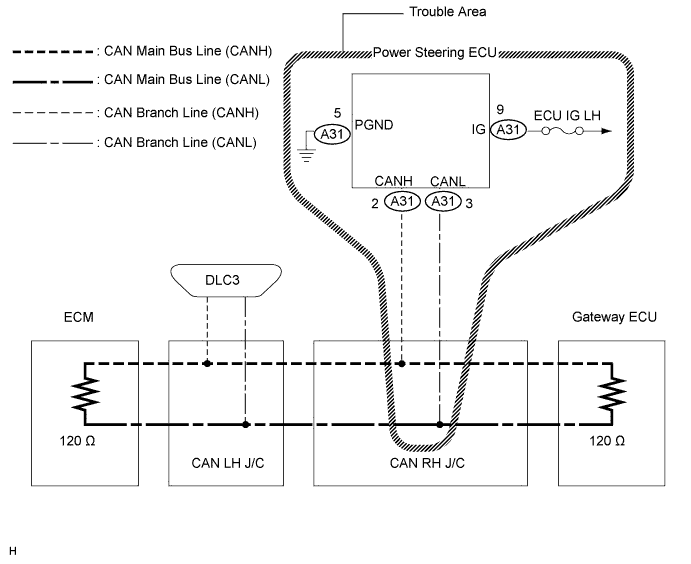 C126151E06