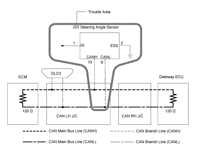 C126153E03