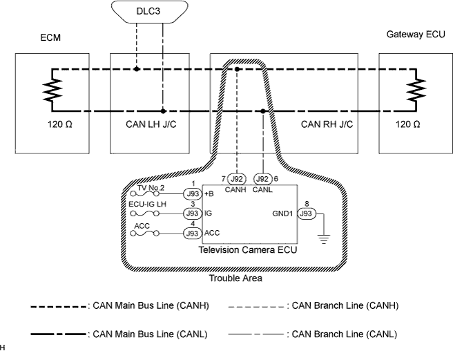 C126218E03