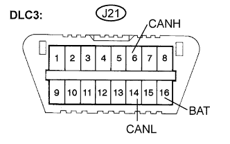 C126231E02