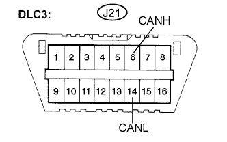 C126231E06
