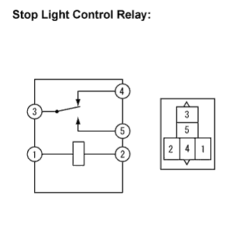 C126459E01