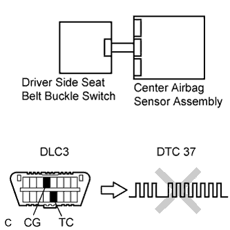 C126754E02