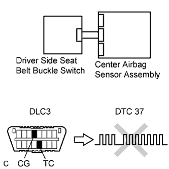 C126754E03