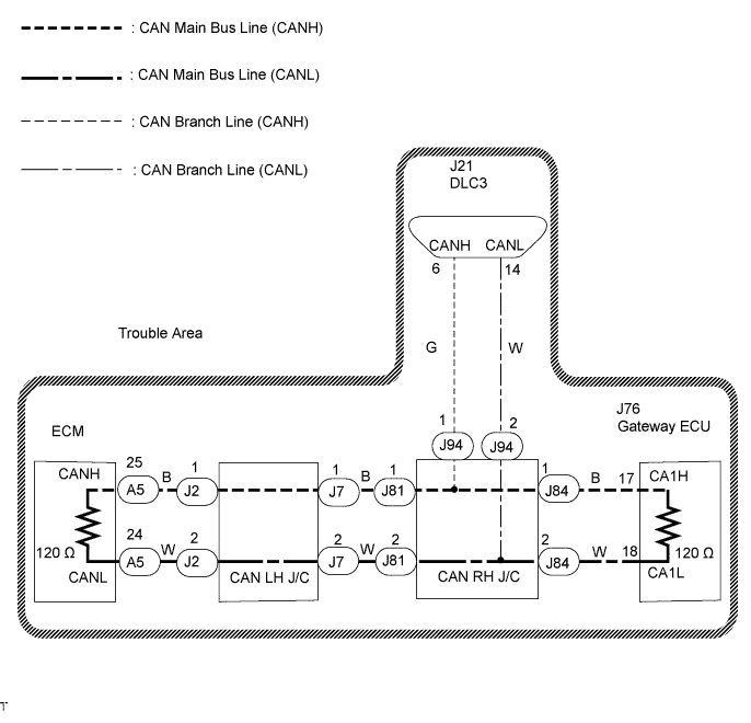 C127766E03