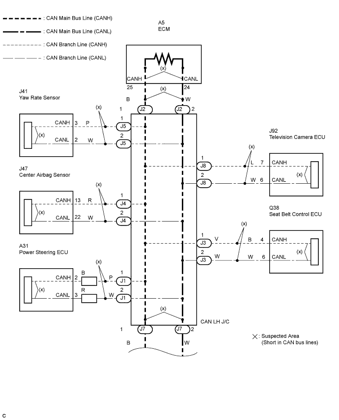C127767E01