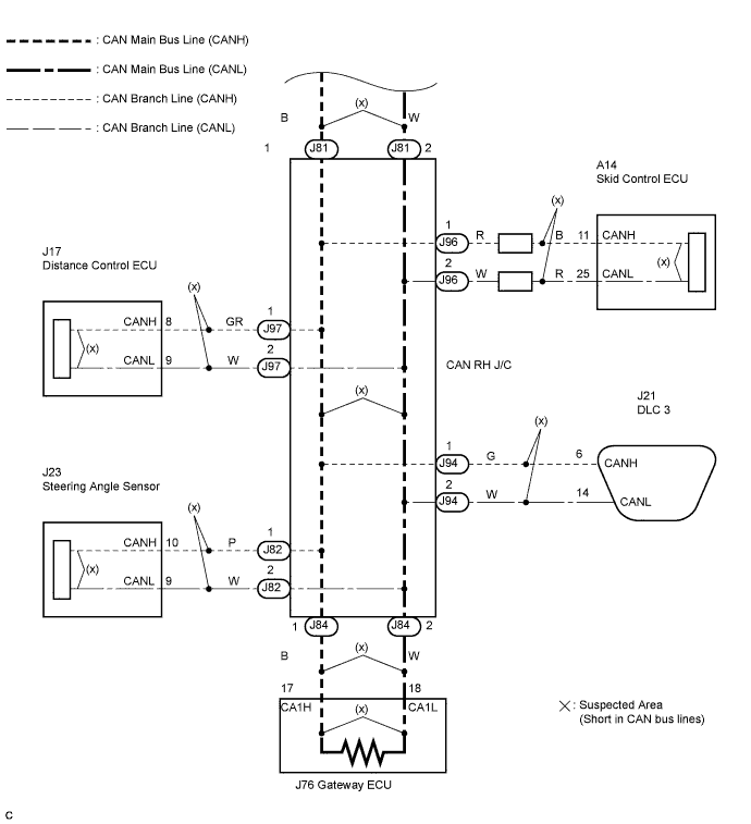 C127768E01