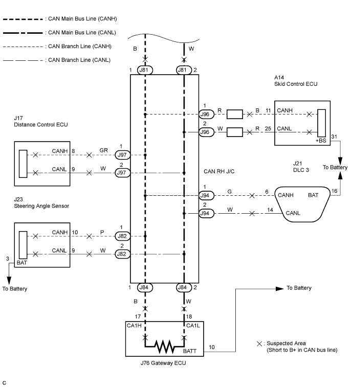 C127770E01
