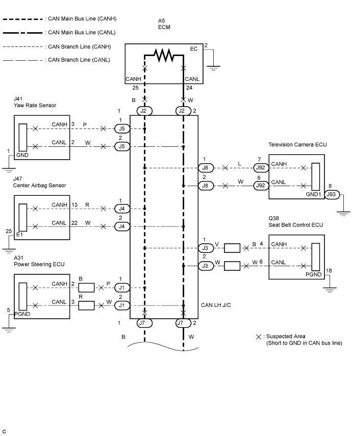 C127771E01