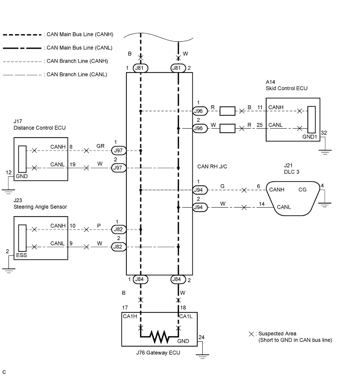 C127772E01