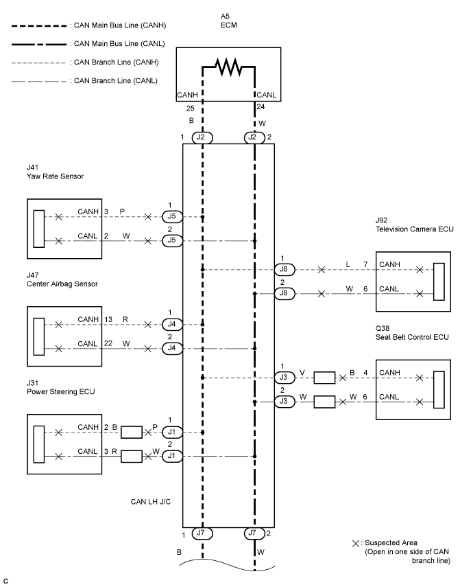 C127773E01