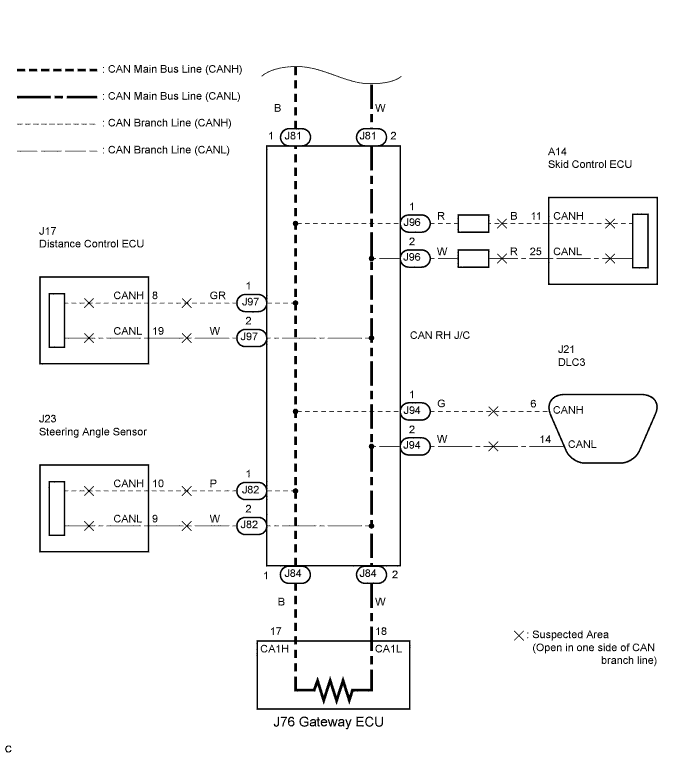 C127774E01