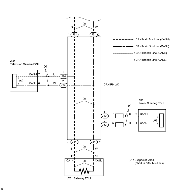 C128134E01