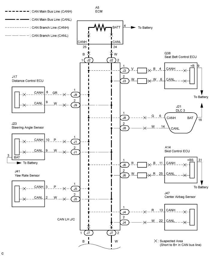 C128135E01