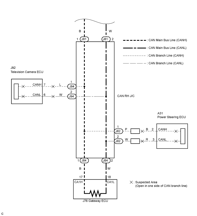 C128138E01